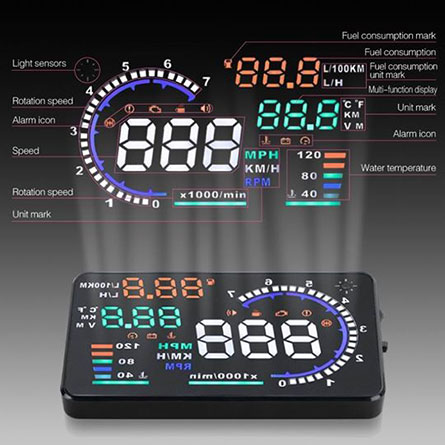 ࡨѴ HUD (Head-Up Display) OBD2