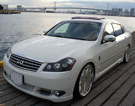 شͺѹ Job Design Body Kit