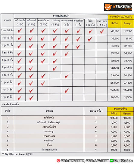 شö ͺѹ Fortuner 15-19 ç Access