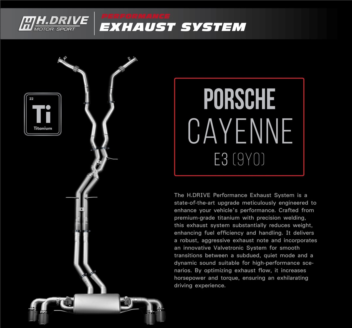 ระบบท่อไอเสีย Porsche Cayenne E3 (9Y0)- H.Drive Titanium Exhaust System