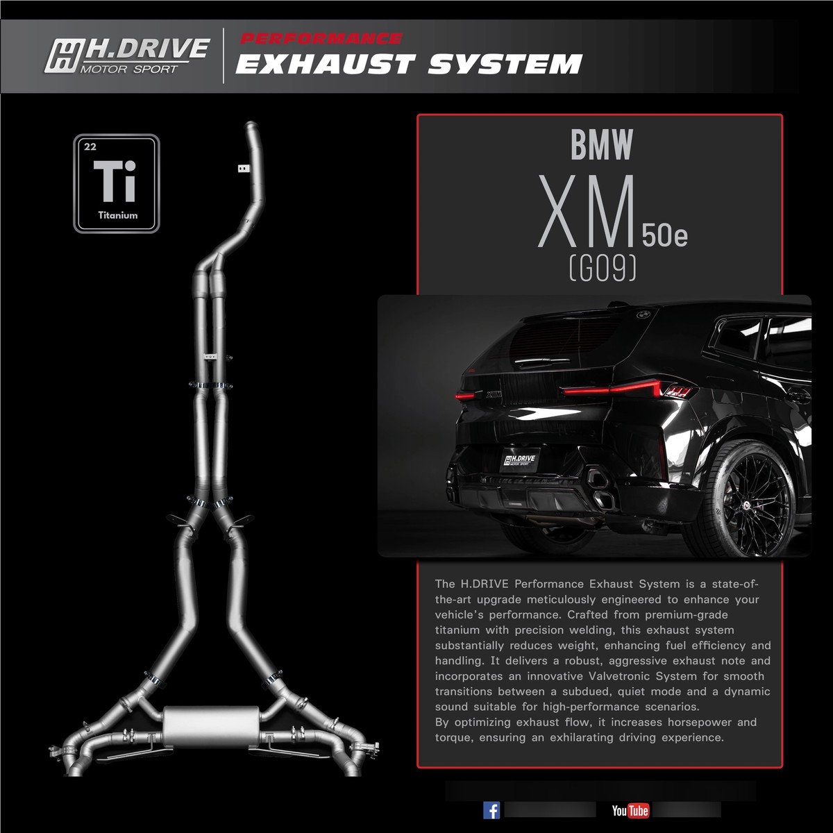 ระบบท่อไอเสีย BMW XM 50e (G09) - H.Drive Exhaust System