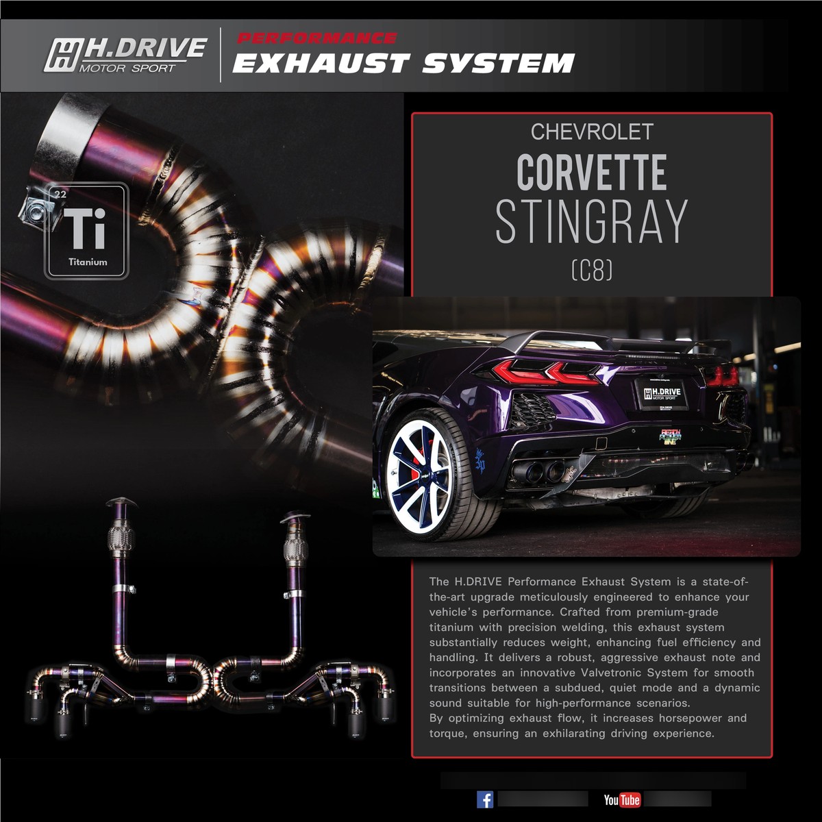 ระบบท่อไอเสีย Chevrolet Corvette Stingray (C8) - H.Drive Exhaust System