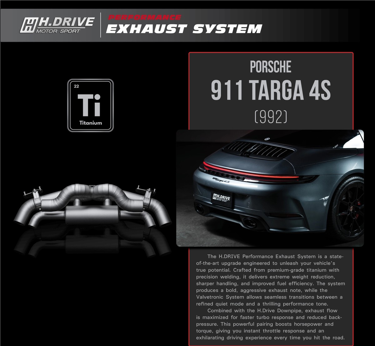 ระบบท่อไอเสีย Porsche 911 TARGA 4S (992) - H.Drive Exhaust System